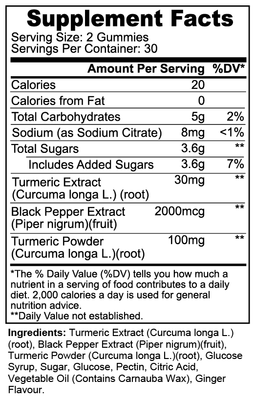 Turmeric Gummies- effective antioxidant and anti-inflammatory properties.