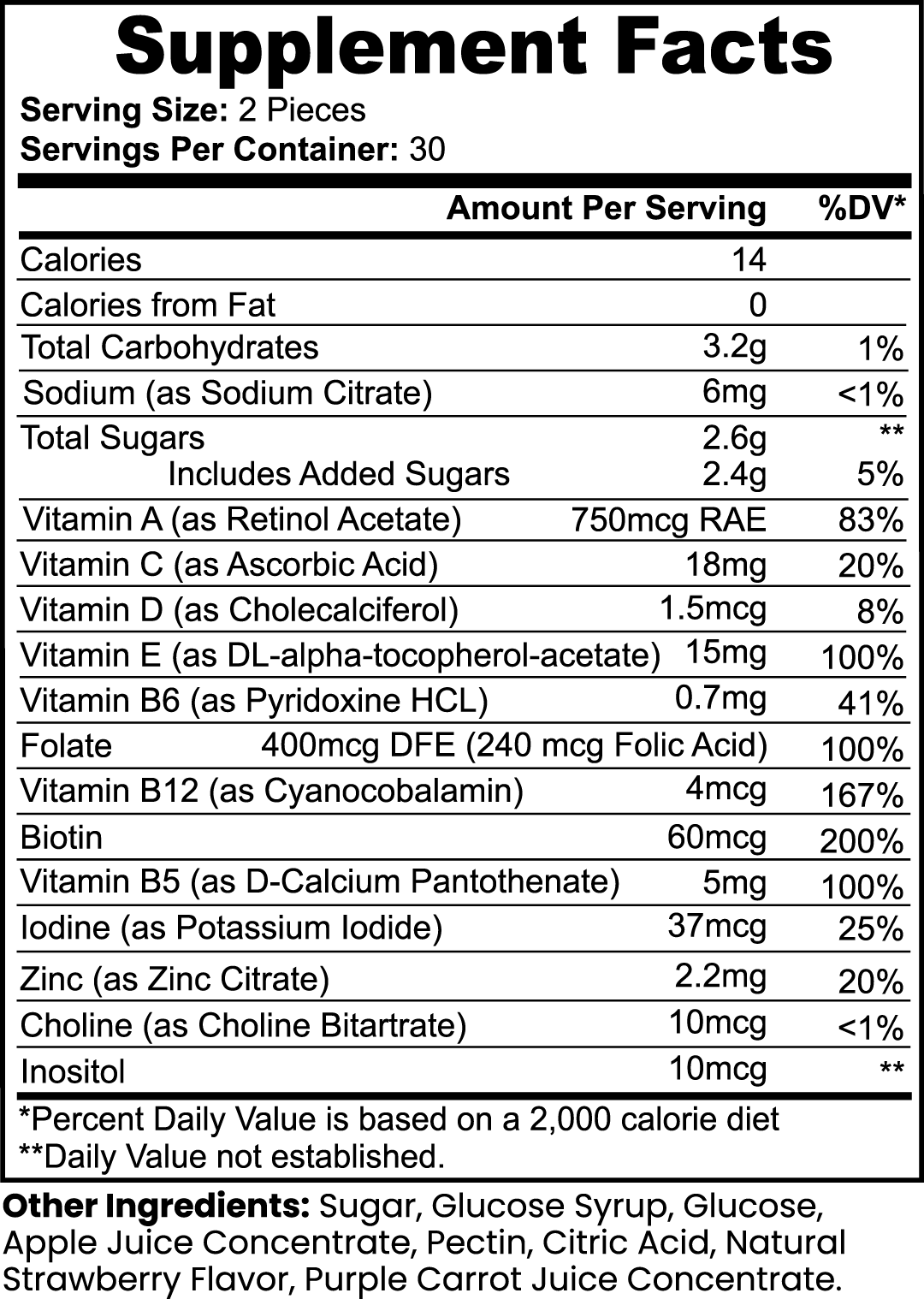 Multivitamin Bear Gummies - The Best-Selling Supplements Out There